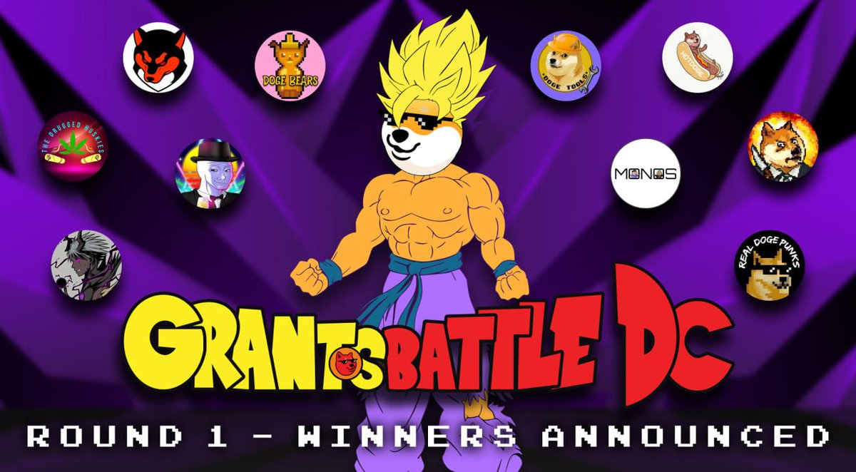 1/7
Battle of the Grants Round 1 Winners! ⚔️ 

🏁 Shibes, ROUND 1 of the Battle of the Grants has ended!  

A resounding success, as communities all across #Dogechain came together to show support for their favorite projects.