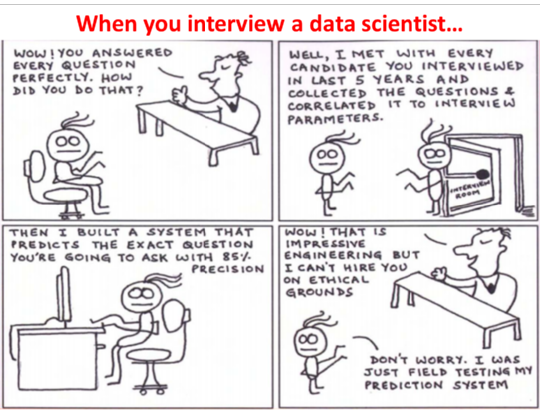 AI4Diversity's tweet photo. But..wait!
#Datscientist #datasciencehumour #memes https://t.co/D79QGVZSMi