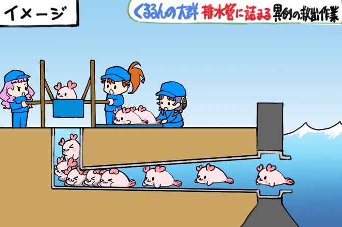 くるるん…………… 