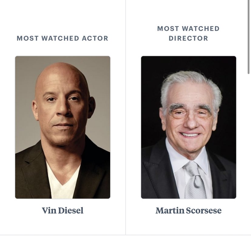 folklopez's tweet photo. this doesn’t make any sense i haven’t watched a single vin diesel movie this year https://t.co/RYo2Rkj3Ft