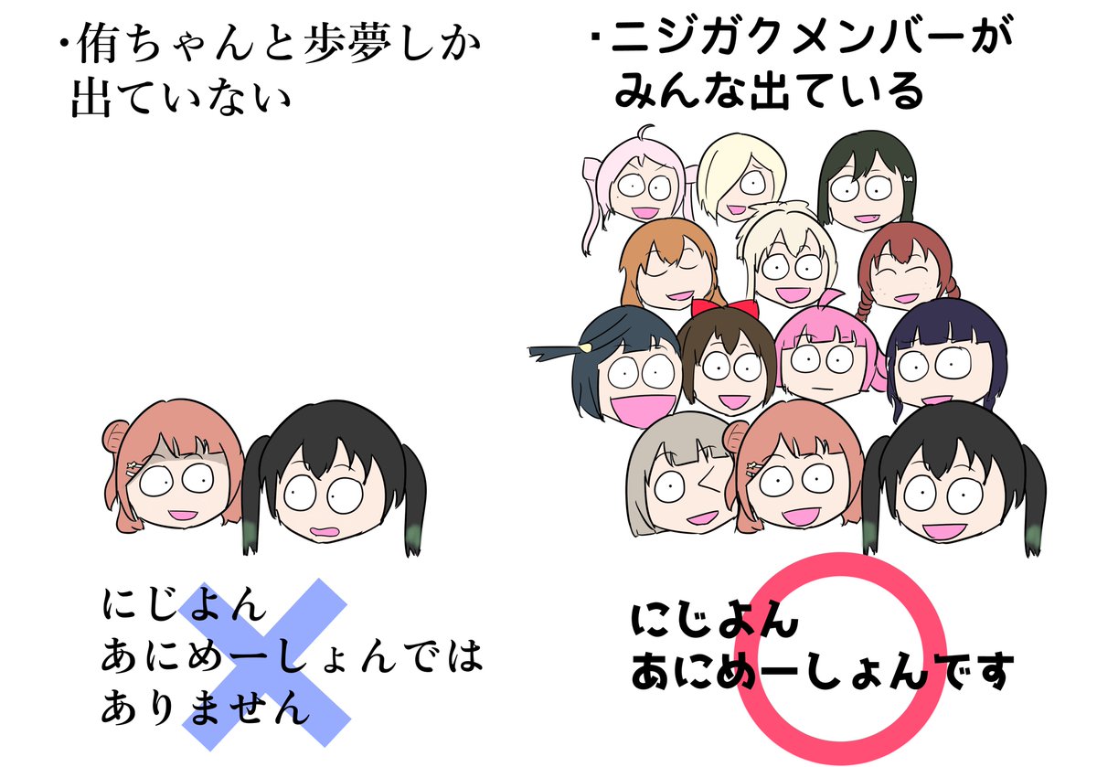 これさえ知っておけば大丈夫!今見ているアニメがにじよんあにめーしょんかどうかを判断できる2つのポイント! 