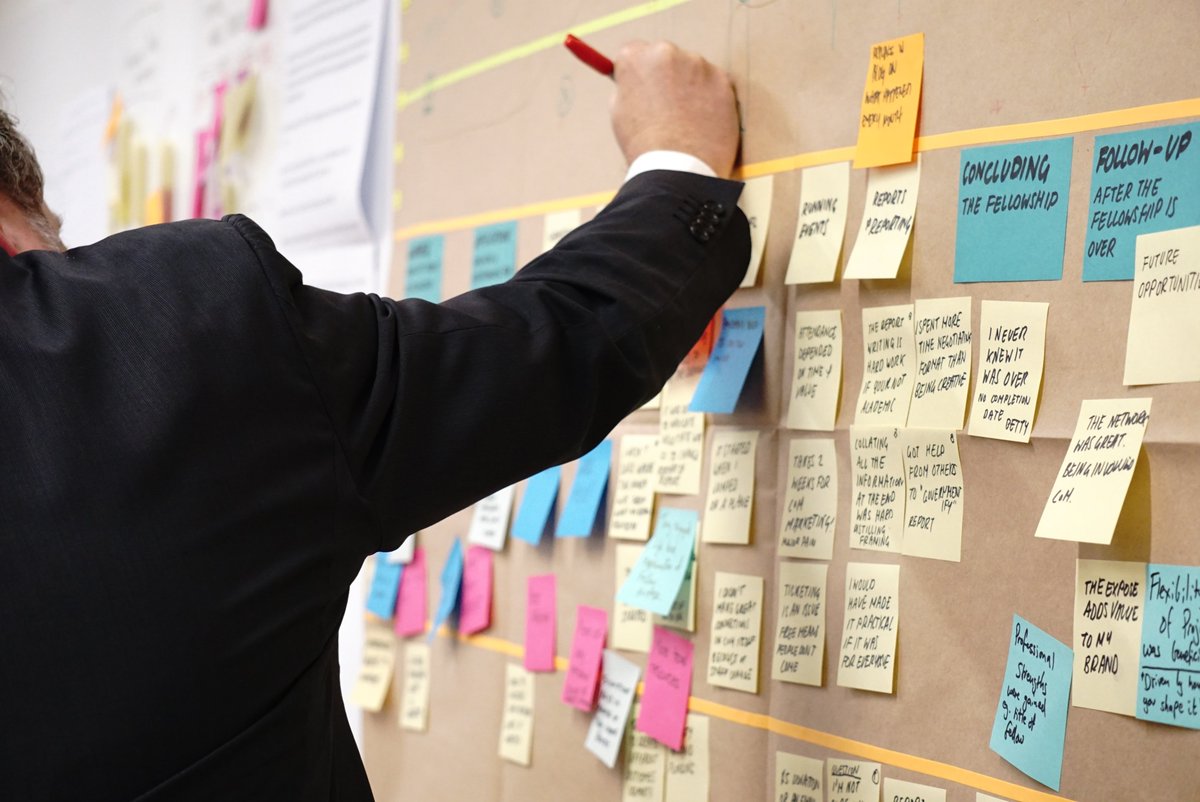DKareliya's tweet photo. I just published 5 Scrum Pitfalls to Avoid: Tips for Smooth and Successful Product Management https://t.co/CRngEnFiFg 
Photo by Jo Szczepanska on Unsplash https://t.co/8x8SXbzMVk