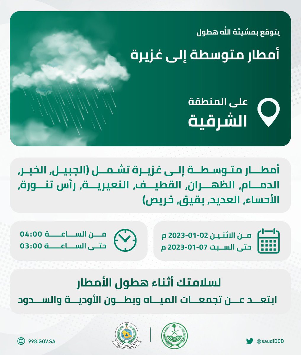 SaudiDCD's tweet photo. تنبيه متقدم من المركز الوطني للأرصاد عن استمرار فرصة هطول أمطار متوسطة إلى غزيرة على  #منطقة_الشرقية حتى الساعة 3 صباح يوم السبت. 

 #الوقاية_أمان https://t.co/diVuvXUJ1m