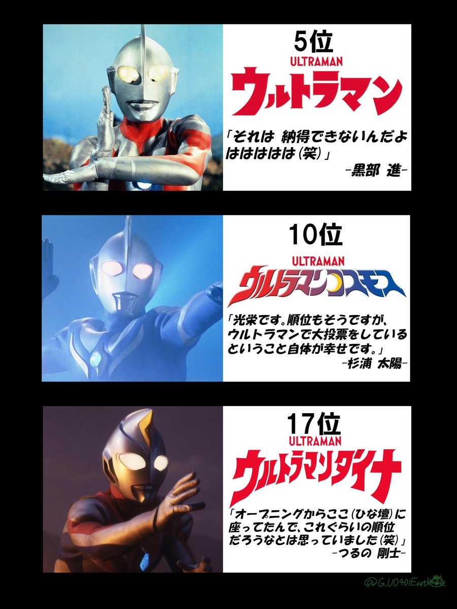 ウルトラマン大投票にて、自身の順位について感想を求められた方々のコメント
#ウルトラマン #ULTRAMAN 