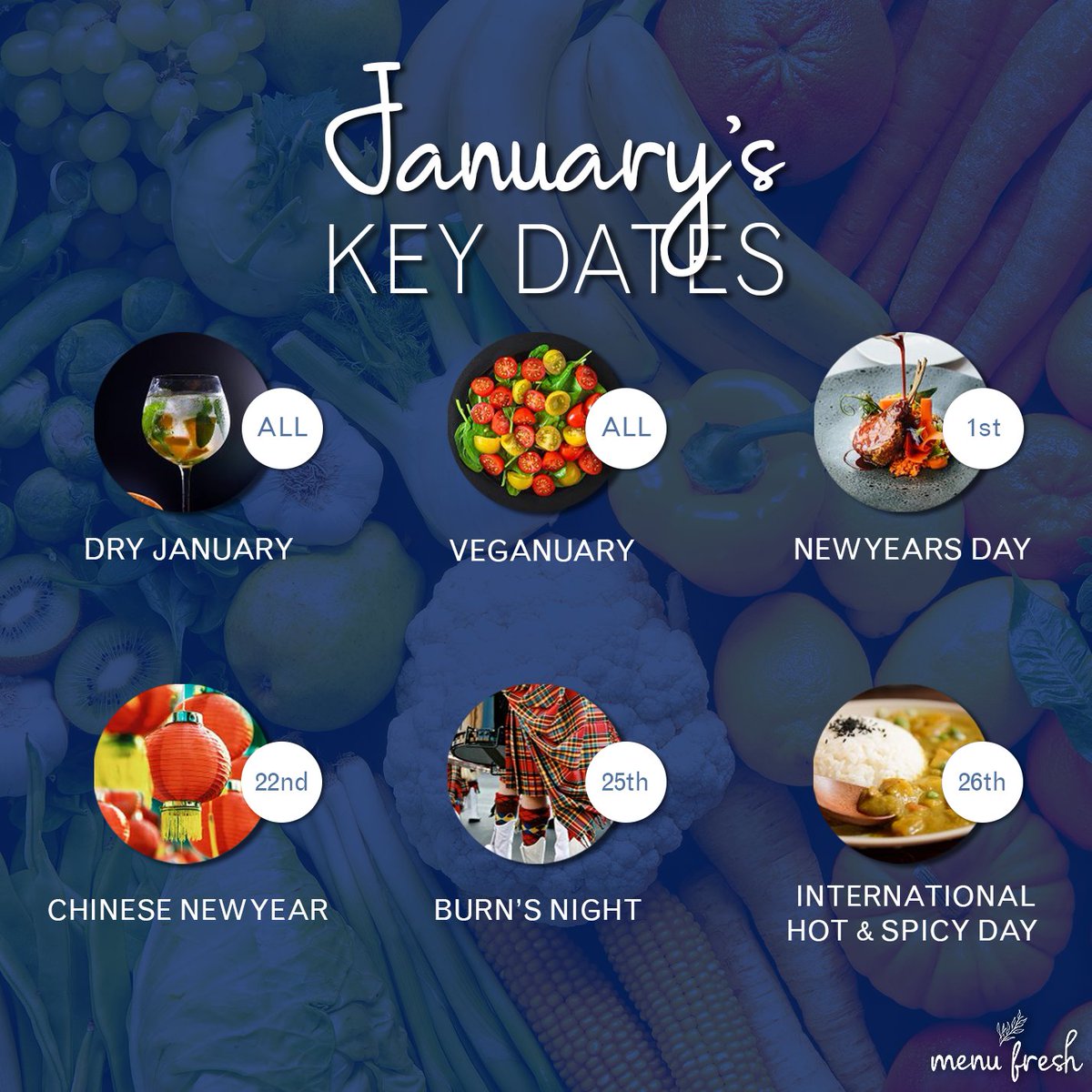 Menu_Fresh's tweet image. Be prepared in 2023 and add these key dates to your calendar. Need inspiration on how to use these dates to bring in more footfall? 🤔💡

Check out our suggestions in our Market Report.

Find activities and menu ideas here: ow.ly/OgEp50Mi14q 

#menufresh #foodservice