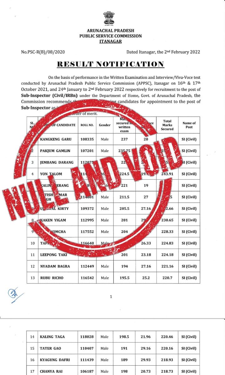 PAJSC_'s tweet photo. #ARUNACHAL_PAPER_LEAKAGE
@PemaKhanduBJP
@KirenRijiju
@PMOIndia
@SCofInd
@ravishndtv 
@DgpPradesh
@ArunachalSIC
@mohakmangal 
@dhruv_rathee 
@the_hindu 
@rashtrapatibhvn 
@the_hindu 
@TheQuint 
@thewire_in 
@MyGovArunachal https://t.co/dPJgan6Rkt