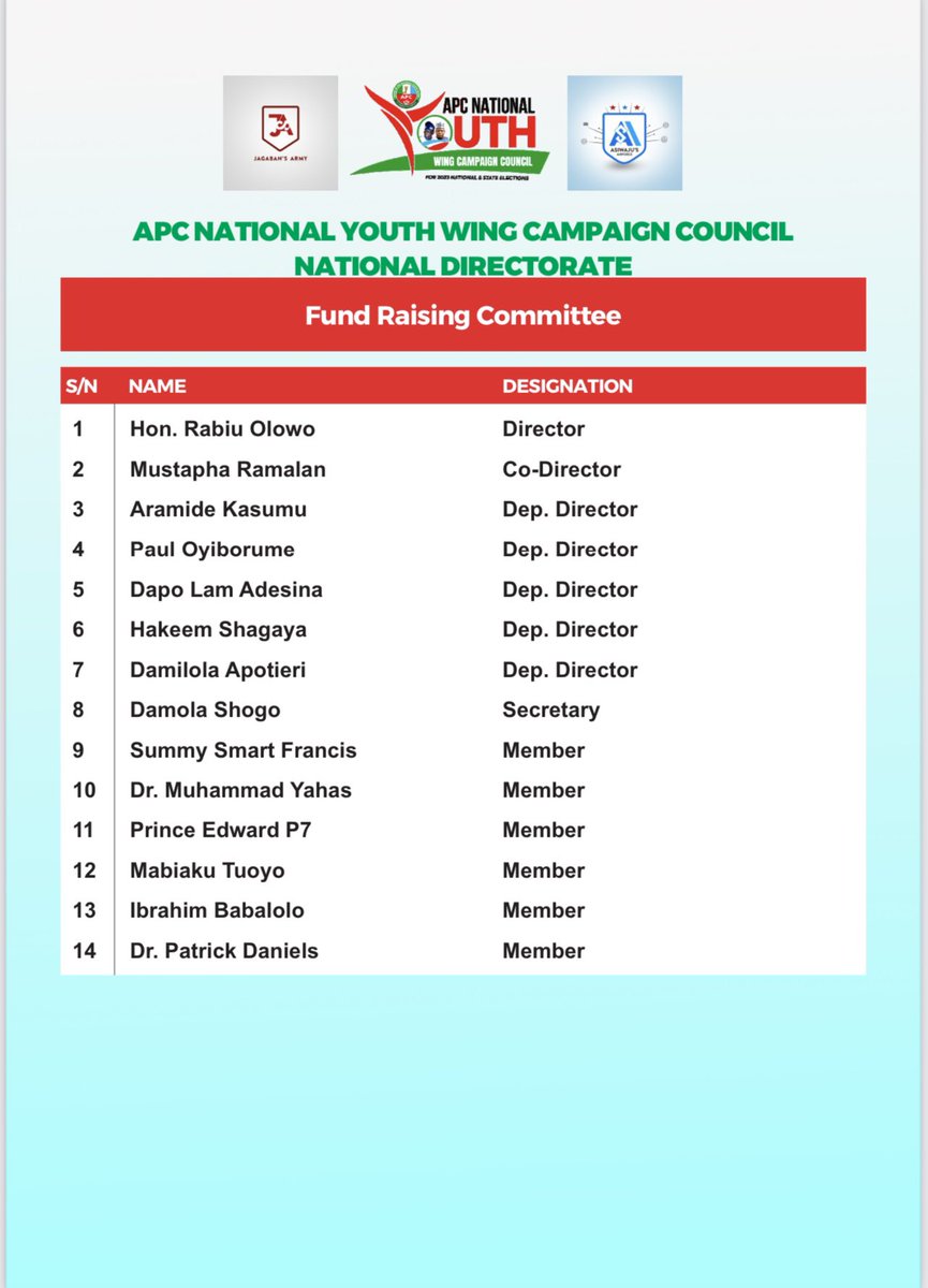 M__Yahas's tweet photo. APC NATIONAL YOUTH WING CAMPAIGN COUNCIL! 

There’s no sleep until we deliver the ASIWAJU Mandate In sha ALLAH! 
✊🏻♾️🎊

#RenewedHope2023 https://t.co/DxEql3kqsA