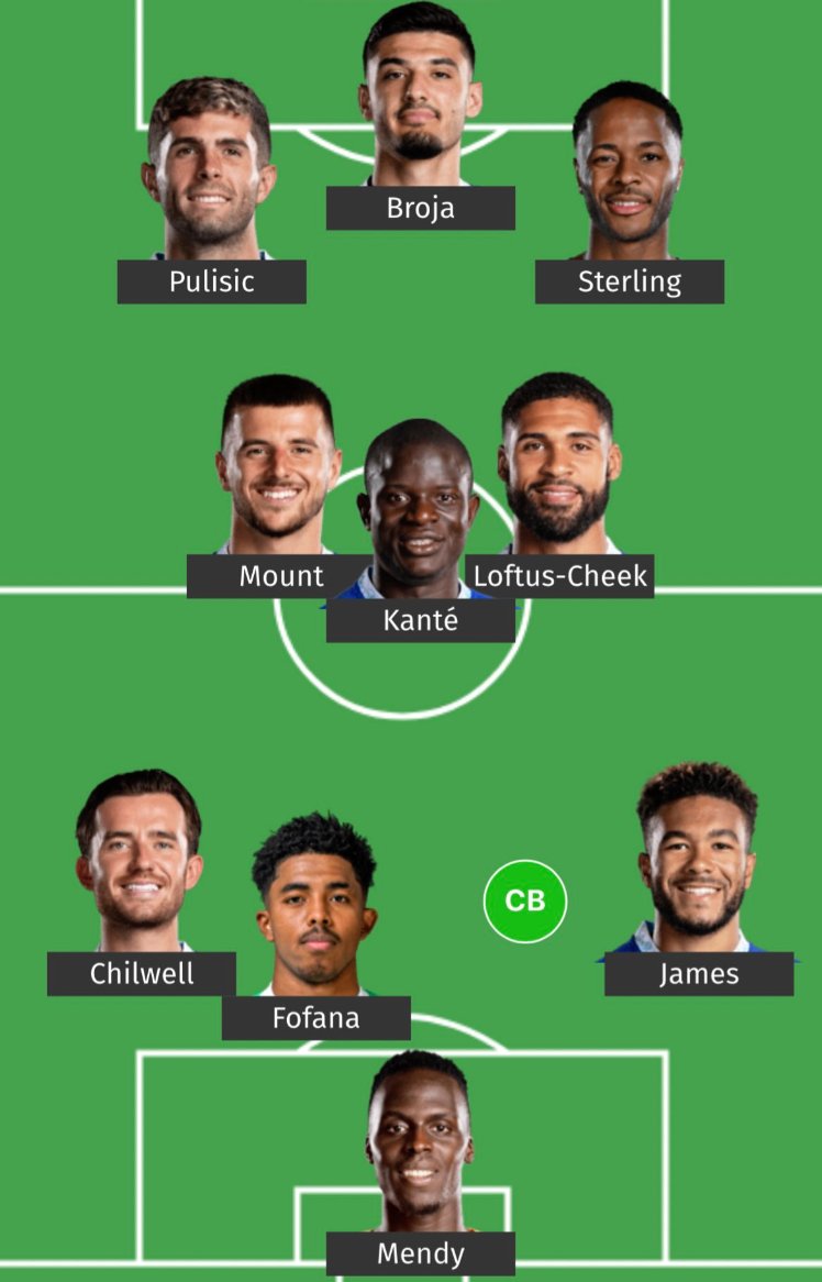 You can nearly make an XI out of players Chelsea have injured right now... 😳🤕