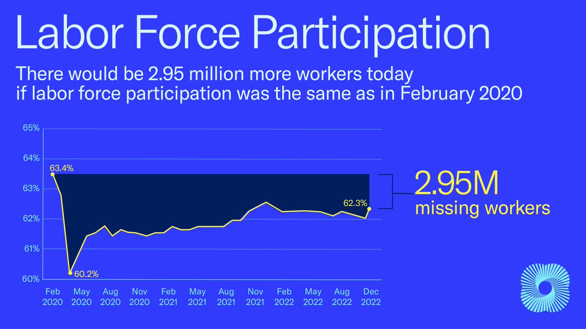 U.S. Chamber tweet media