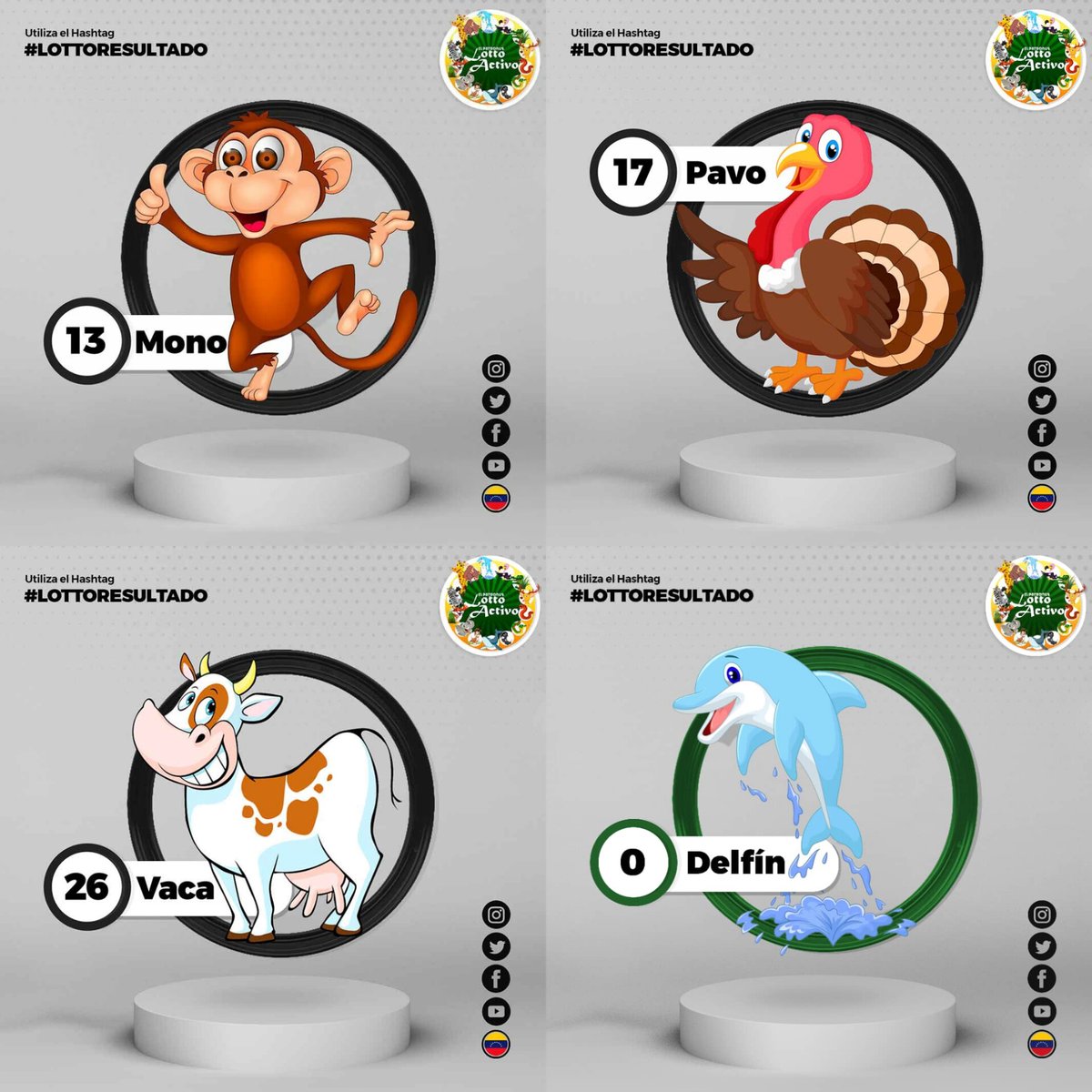 Me Gustan Estos Para LottoActivo Hoy Viernes PAVO, MONO, VACA Y DELFÍN.

ÚNETE AL GRUPO DE WHATSAPP ES GRATIS PARLEY 🏀🏒 + ANIMALITOS 💸💸 ÚNETE AQUÍ ⬇️⬇️⬇️⬇️⬇️⬇️⬇️⬇️
chat.whatsapp.com/BmKU0fk5yebJPJ…