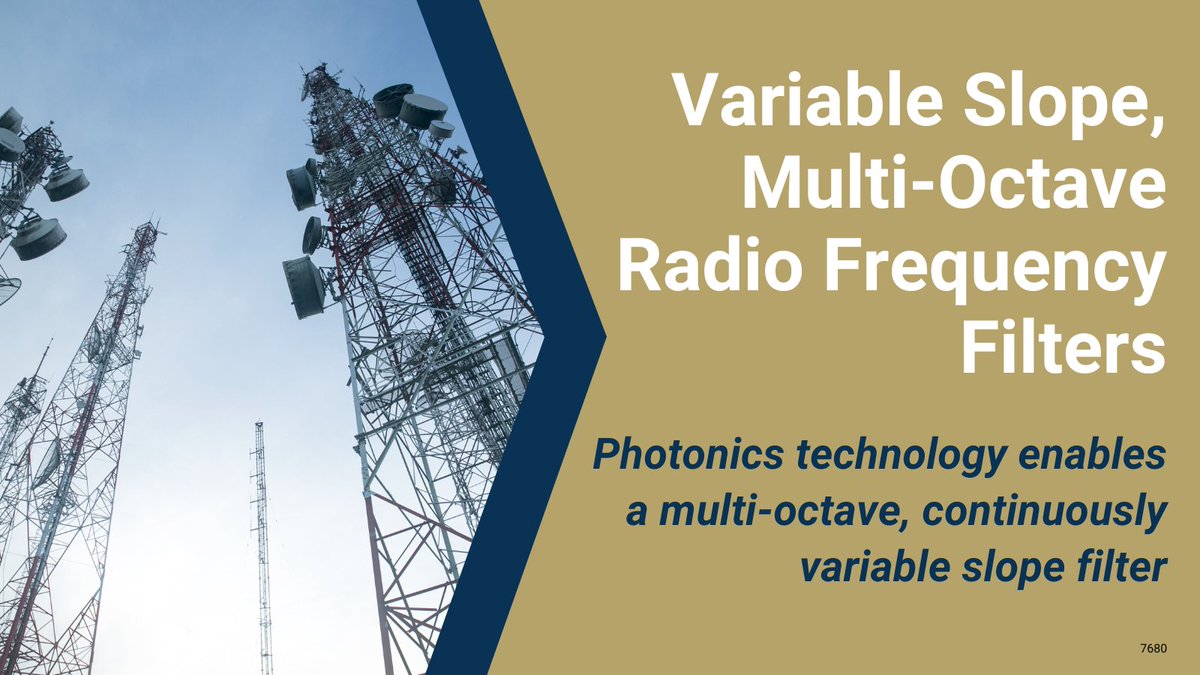 GaTechOTL's tweet photo. #Availableforlicense: Photonic components create a #variableslope, #multioctave low-pass/high-pass filter to modify #RFsignals & remove noise, minimize distortion, or enhance signal quality for #highfrequencycommunications https://t.co/jmaZhBahCm #enhancedsignalquality https://t.co/XQHlK5uJ1t