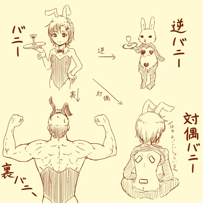 ウサギ年で逆バニー絵を見かける度に「裏バニーや対偶バニーだってあるはずだ」と考えた結果、残念な落書きが生成された 