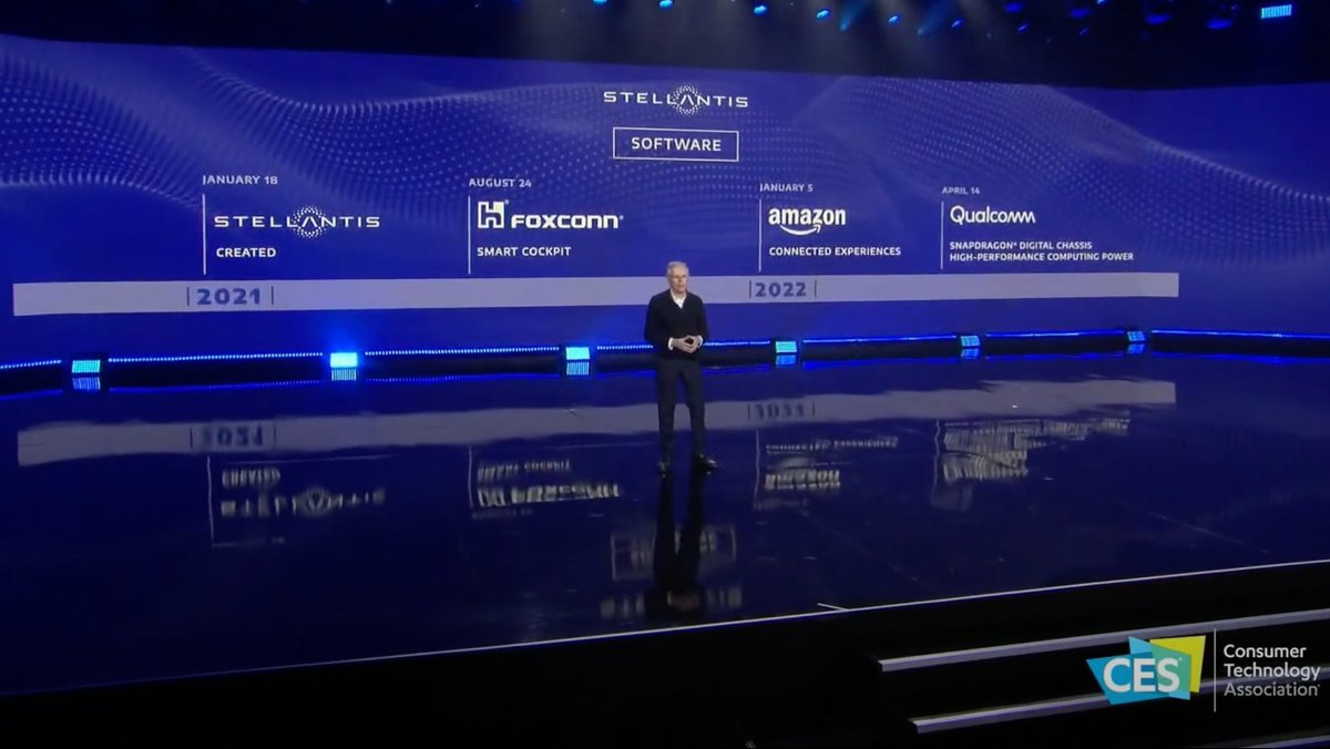 FoxconnNews's tweet photo. Delighted to support @HonHai_Foxconn partner & @CES Exhibitor @Stellantis
https://t.co/UY1Jg0m2KH
#StellantisTech #DareForward
#CES2023 #LasVegas https://t.co/ParrWpW0Ny