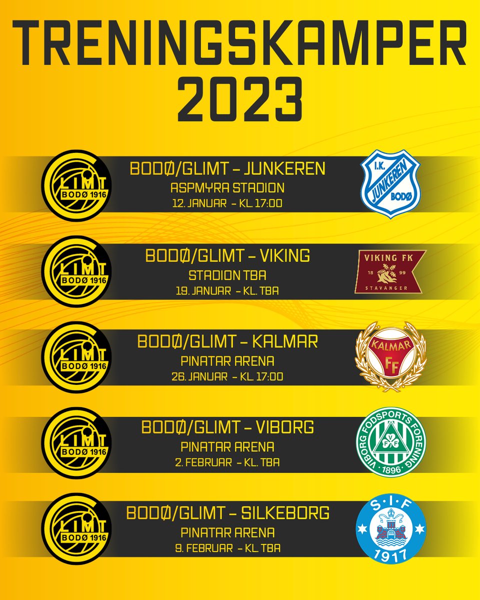 FK Bodø/Glimt tweet media