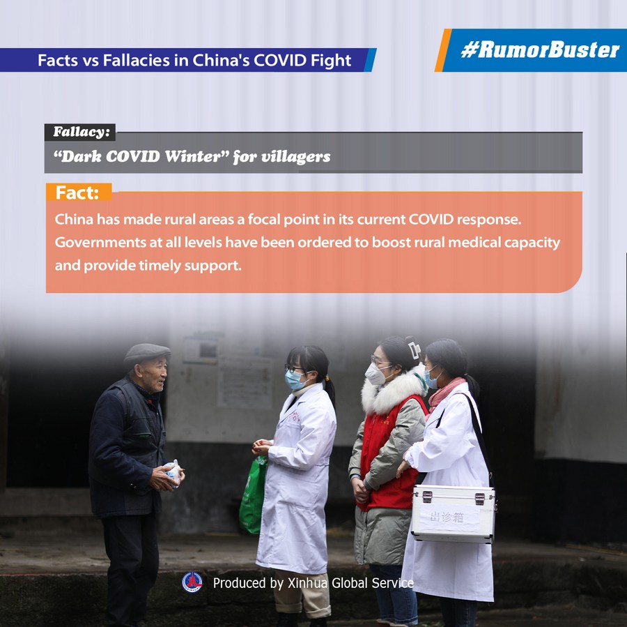 XHNews's tweet photo. #RumorBuster 
China makes rural areas a focal point in its current epidemic response. Governments at all levels have been boosting rural medical capacity and providing timely support. https://t.co/xao2JAnWEc