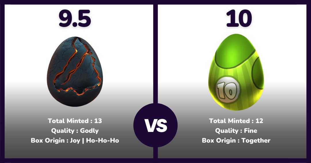 Vimworld_SP's tweet photo. ¿Conseguiste un Godly EGG? Si es así, es increíble. Pero sacar un Fine 10 EGG podría ser más impresionante.
¿El bajo número de minteo le dará más valor a este EGG de nivel fino?
#EGG #VIMworld #NFT #Smartify #BSC #Minting https://t.co/vw4EfOdz9L
