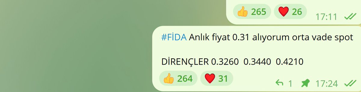 Trendci tweet media