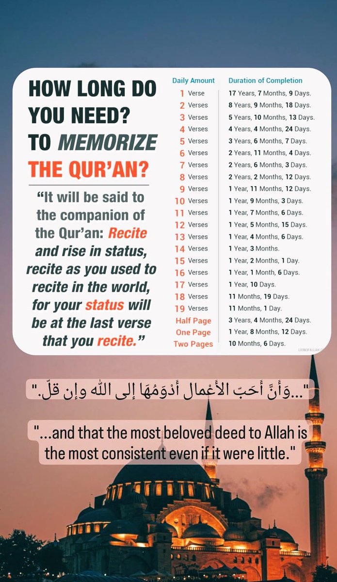 on-twitter-estimated-time-it-ll-in-shaa-allah-take-one-to