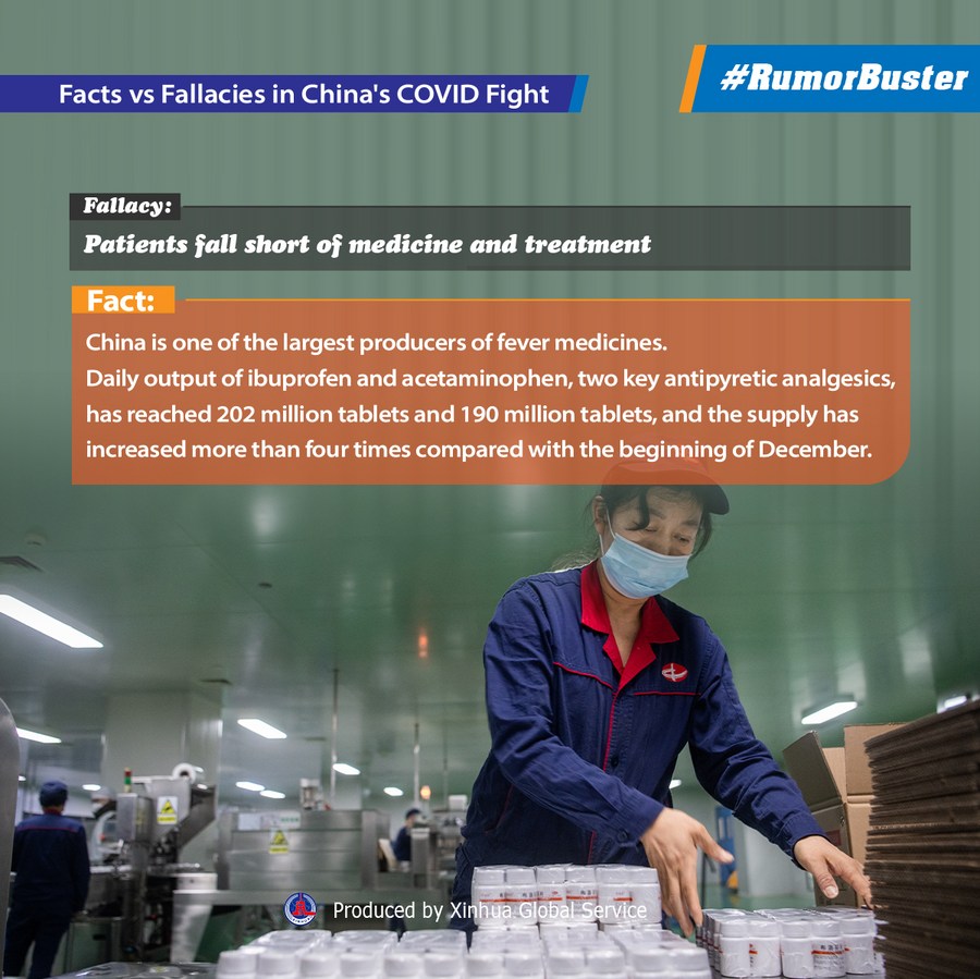 XHNews's tweet photo. #RumorBuster
Fact: China is one of the largest producers of fever medicines. Daily output of ibuprofen and acetaminophen, two key antipyretic analgesics, has reached 202 million tablets and 190 million tablets. https://t.co/AIbOuLDFMA