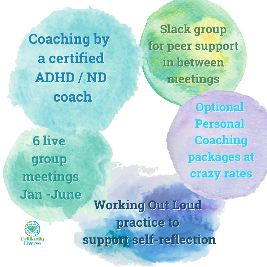 ADHD_Cyborg's tweet photo. Accountability can be a great source of strength and change for many neurodivergent people. Connecting others to our outcome, touch base on how we are doing, where we are stuck &amp; problem-solving together really helps https://t.co/tRZn2zYVqO
 #AccountabilityIsKey #ADHD https://t.co/FC97wsqIVv
