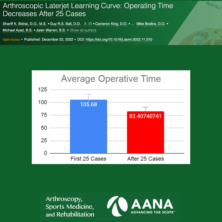Arthroscopic Latarjet Learning Curve: Operating Time Decreases After 25 Cases <a href="/skbishai/">Shariff K. Bishai</a> ow.ly/Avk250MbN3Q
