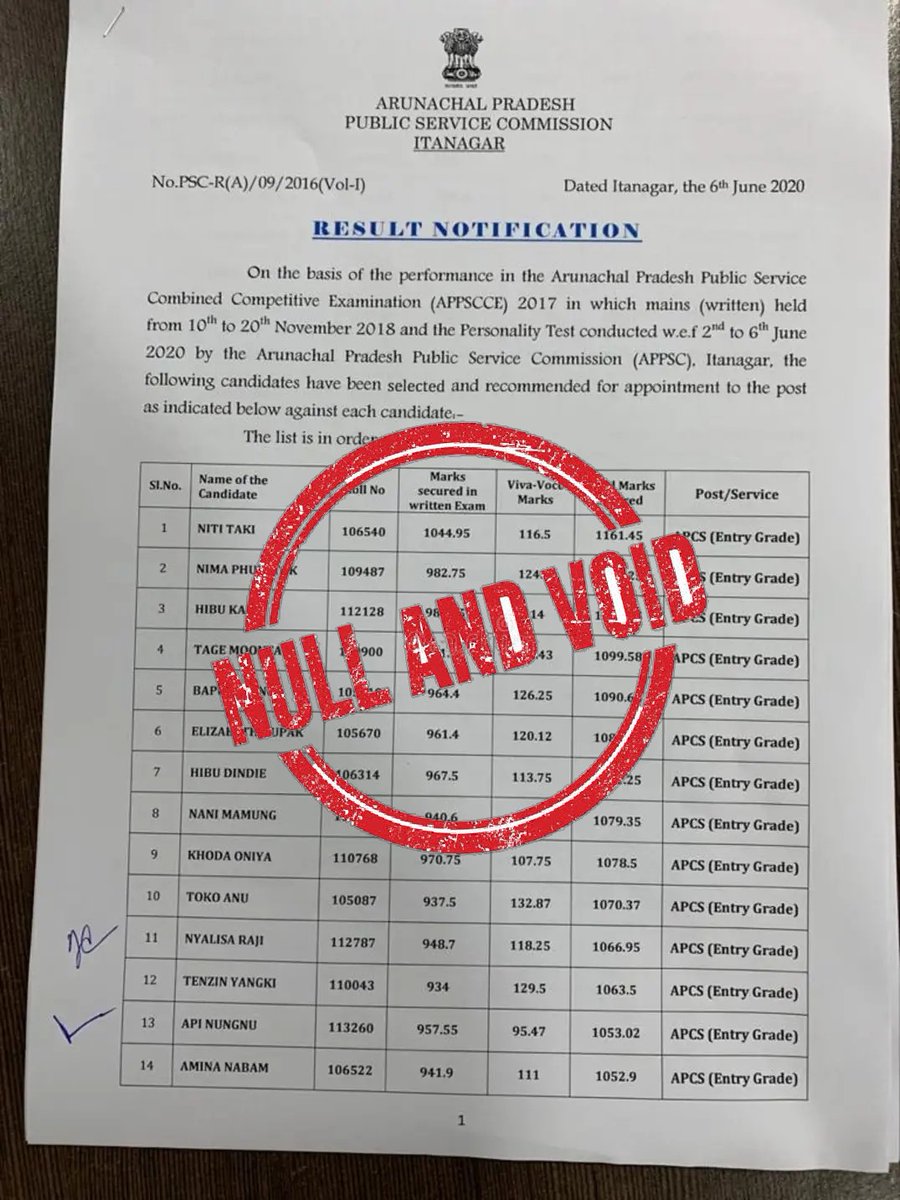 PAJSC_'s tweet photo. #ArunachalPaperLeakage
#APPSCScam 
#NullAndVoid 
#ScrapTheExam

@PemaKhanduBJP
@KirenRijiju
@PMOIndia
@SCofInd
@ravishndtv 
@DgpPradesh
@ArunachalSIC
@mohakmangal 
@dhruv_rathee 
@the_hindu 
@rashtrapatibhvn 
@the_hindu 
@TheQuint 
@thewire_in 
@MyGovArunachal https://t.co/WQtK8vyKJB
