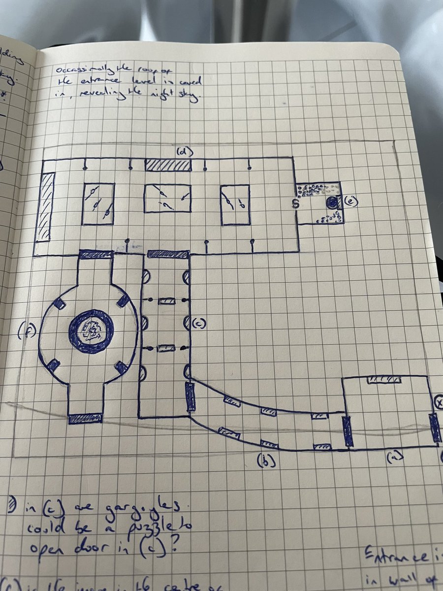 Day 5: upon entering this rotunda the heavy door magically locks. Opposite is also magically sealed. Centre is a well with a glowing orb above. Orb is reducing in size and as it does a noise in the chamber gets louder, and louder. On the walls are 4 levers…#dungeon23 #ravenloft