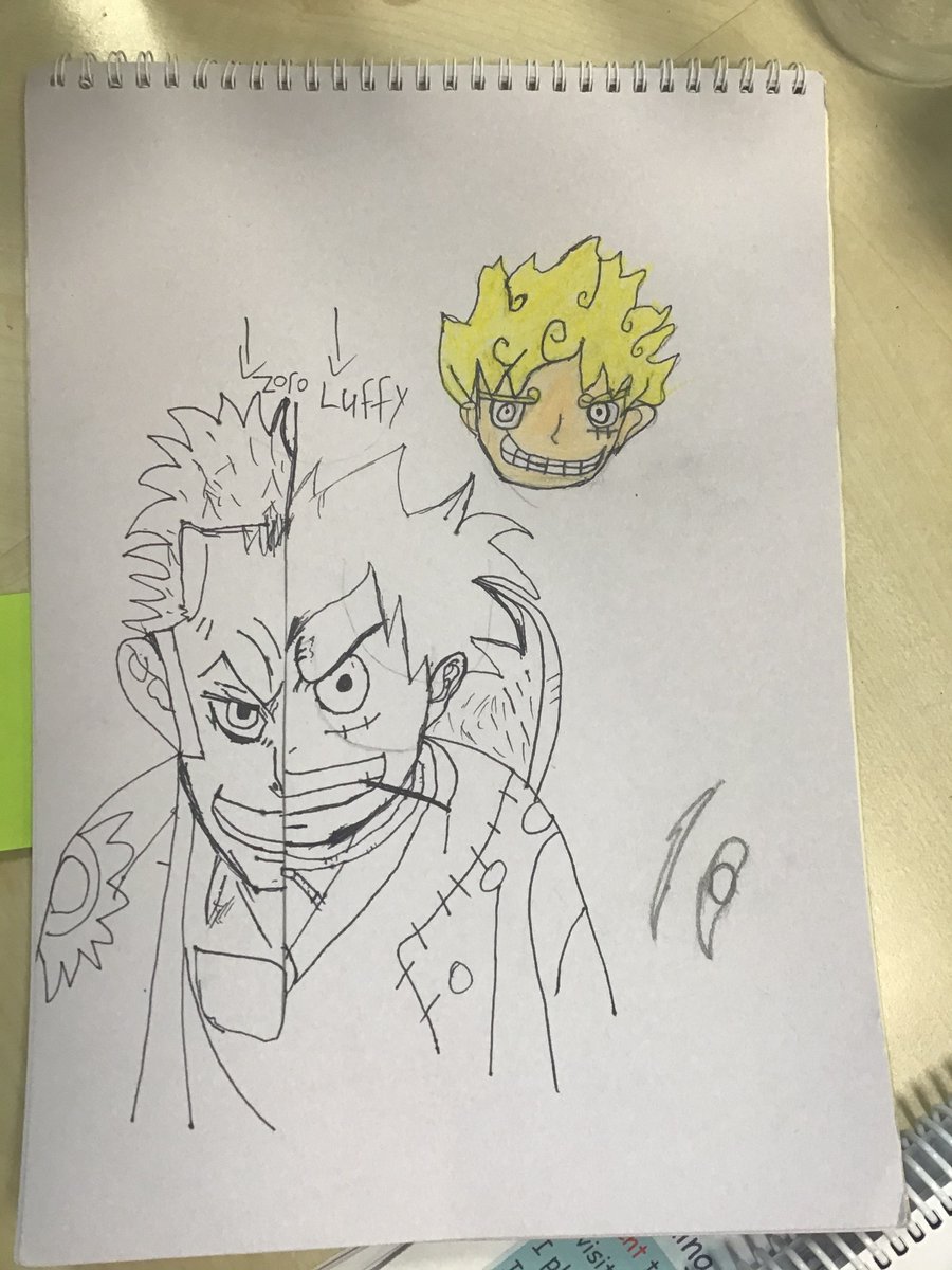 MInduction's tweet photo. ESOL B students are giving amazing presentations (prepared as homework).  
Students' topics so far:
- Muath: One Piece, Dragon Ball (see drawings) and his sister
- Saba: her horses (see photos)
- Mohamed: Mauritania
-Abdinasir: Somalia
- Dulguun: basketball

@McrAcademy https://t.co/xFQ1bITNYl