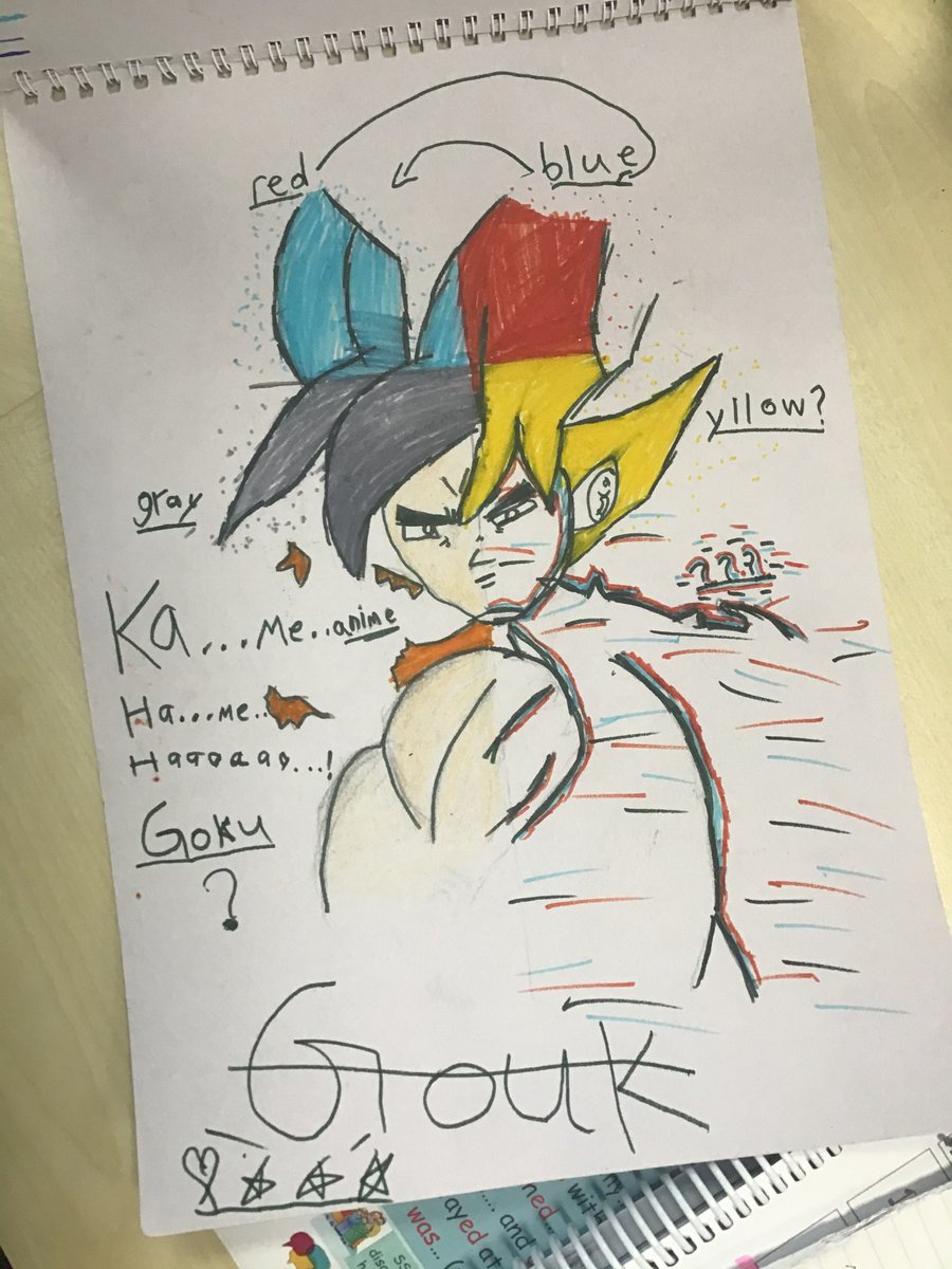 MInduction's tweet photo. ESOL B students are giving amazing presentations (prepared as homework).  
Students' topics so far:
- Muath: One Piece, Dragon Ball (see drawings) and his sister
- Saba: her horses (see photos)
- Mohamed: Mauritania
-Abdinasir: Somalia
- Dulguun: basketball

@McrAcademy https://t.co/xFQ1bITNYl