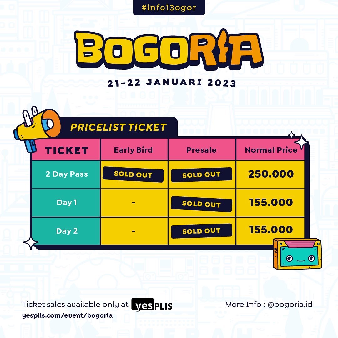 infobogor's tweet photo. Grab your tix now at https://t.co/Duiglwqr2m and follow @bogoria_id for more info. see you around~
.
#bogoria #info13ogor #infobogor #bogorevent #enjoybogor https://t.co/QhunzL5uYo