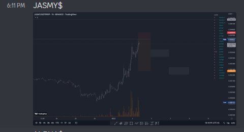 PedsHtml_'s tweet photo. Posted my WL a few days ago here, and everybody at @AsylumInteg is making a profit already. Another year, Another year for doubt.👀 https://t.co/NmhZSR99yt
