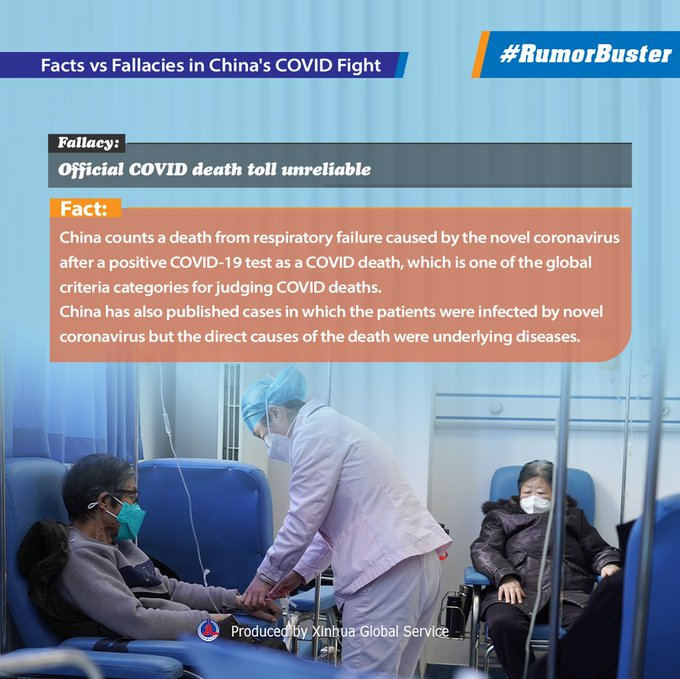 YXiusheng's tweet photo. #RumorBuster Fact Check: Facts vs Fallacies in China's COVID Fight https://t.co/fkueauc27n