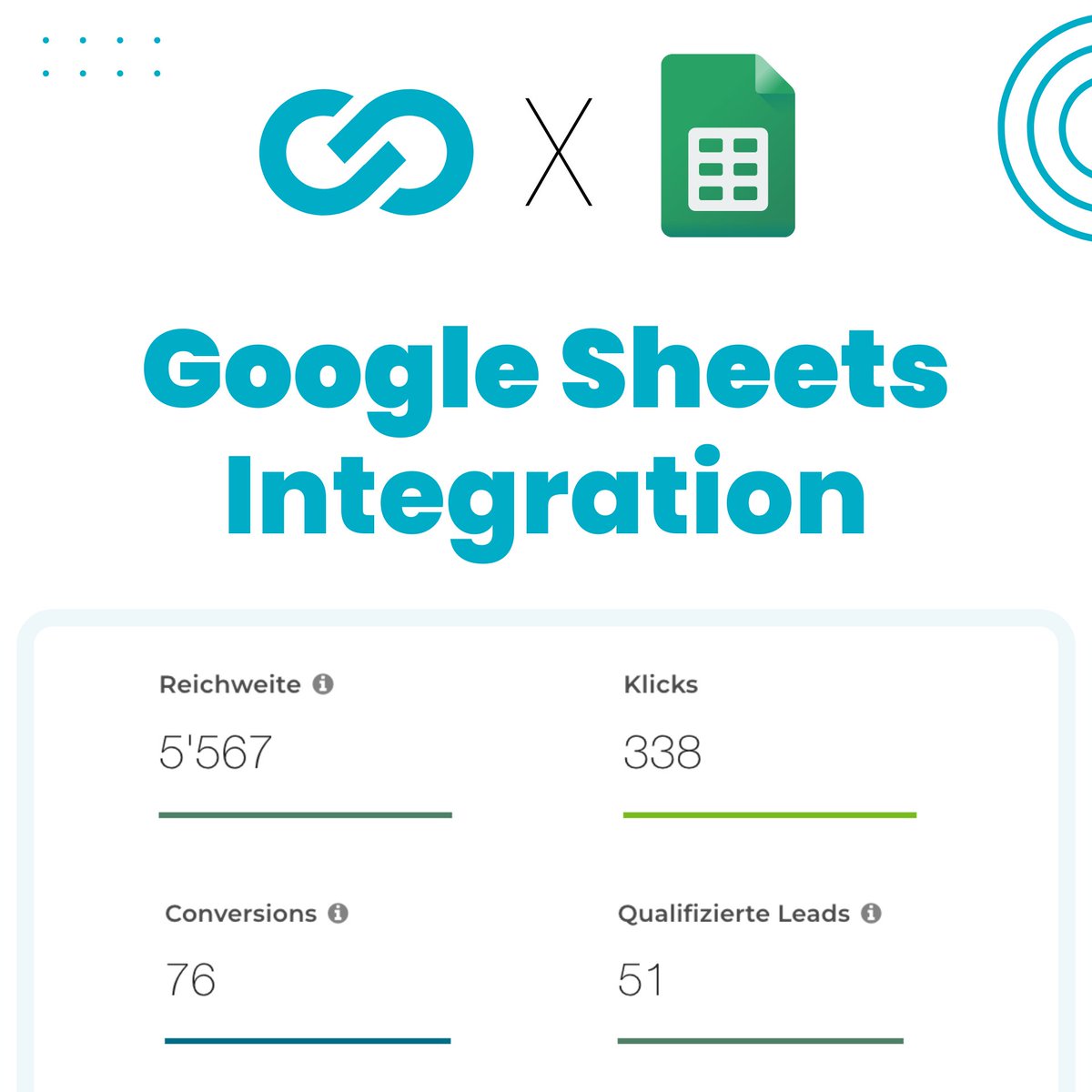 adhook_io's tweet photo. 🆕 Neu steht die Integration von Google Sheets in adhook zur Verfügung. Füge dein Sheet einfach als Datenquelle im adhook Bericht hinzu und erstelle benutzerdefinierte Kennzahlen.

👉️ https://t.co/YRJ0Y7kxL3

#SocialMediaManagement #Advertising #Reporting #GoogleSheets https://t.co/myQo0CxLUG