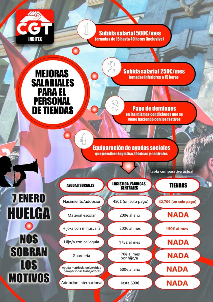 CgtGeneral's tweet image. #CGTenDGA 

En apoyo a nuestr@s compañer@s en #huelga en Inditex. El #7E no se compra!

Somos #CGT, ni nos vendemos, ni nos rendimos!
