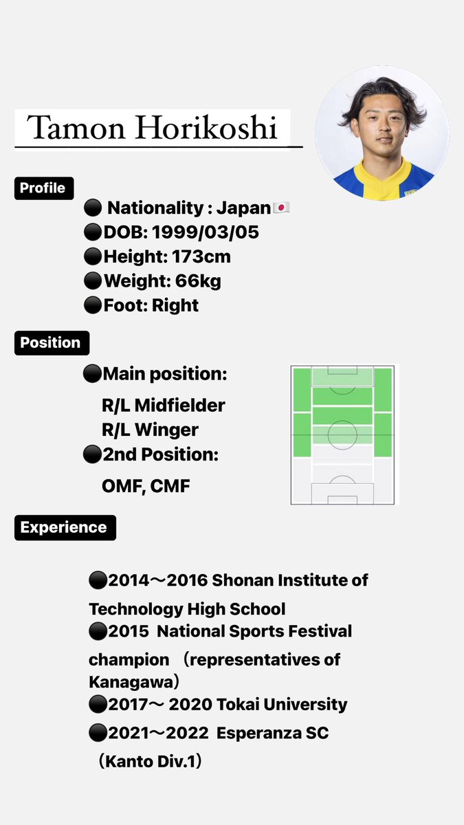 e_tamon's tweet photo. This is my play video! 🇯🇵
Please check and share!!

プレー動画です！
拡散お願いします！

#football #japan #footballplayer #japanesefootballplayer #堀越太門 #tamon #tamonhorikoshi #逗子市 #zushi #tryout https://t.co/1OmxaEjilW