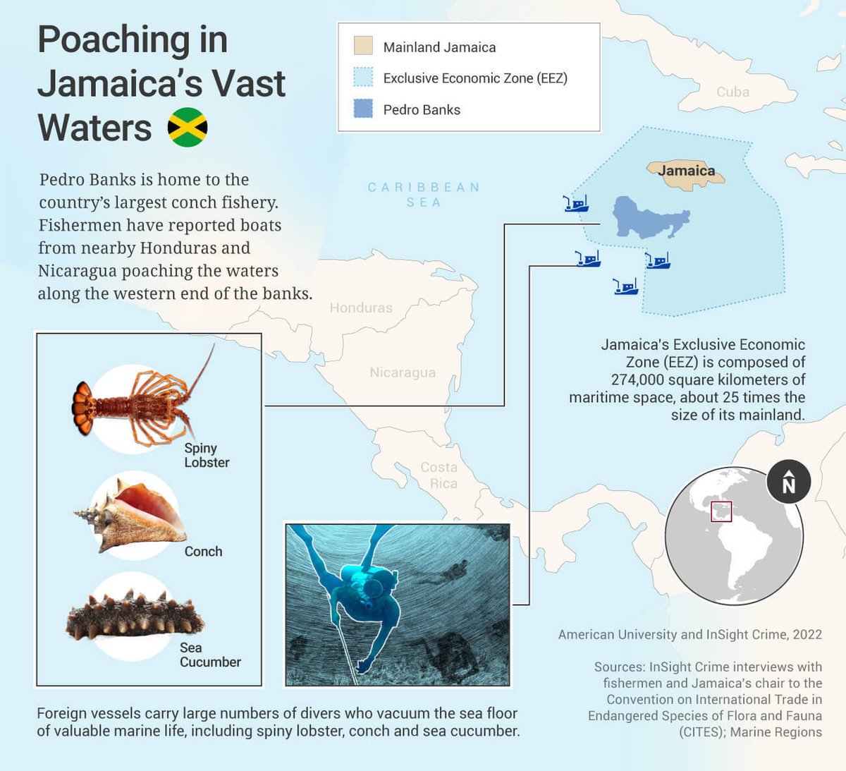 InSightCrime's tweet photo. #InSightFiles2022 | In deep waters, foreign vessels – some of them carrying dozens of divers – poach lobster and conch, a type of shellfish that was on the brink of collapse a few years ago. https://t.co/MU8yEI6YV3 https://t.co/oDS4QPDtoB