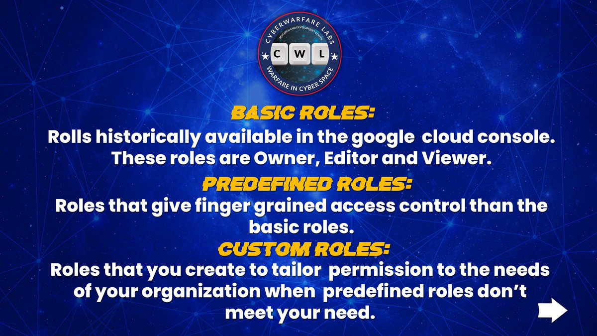 cyberwarfarelab's tweet image. 📢KNOW ABOUT ROLES IN GOOGLE CLOUD PLATFORM [GCP] 📢
For more Free content &amp;amp; Exercise visit our
FREE OF COST PLATFORM &quot;HACK n SECURE&quot;
.
.
.
.
.
.
.

Visit Now: labs.cyberwarfare.live

#GCP #gcpcloud #hacknsecure #cyberwarfarelabs #hybridcloudredteam #CWLKnowledgeBite