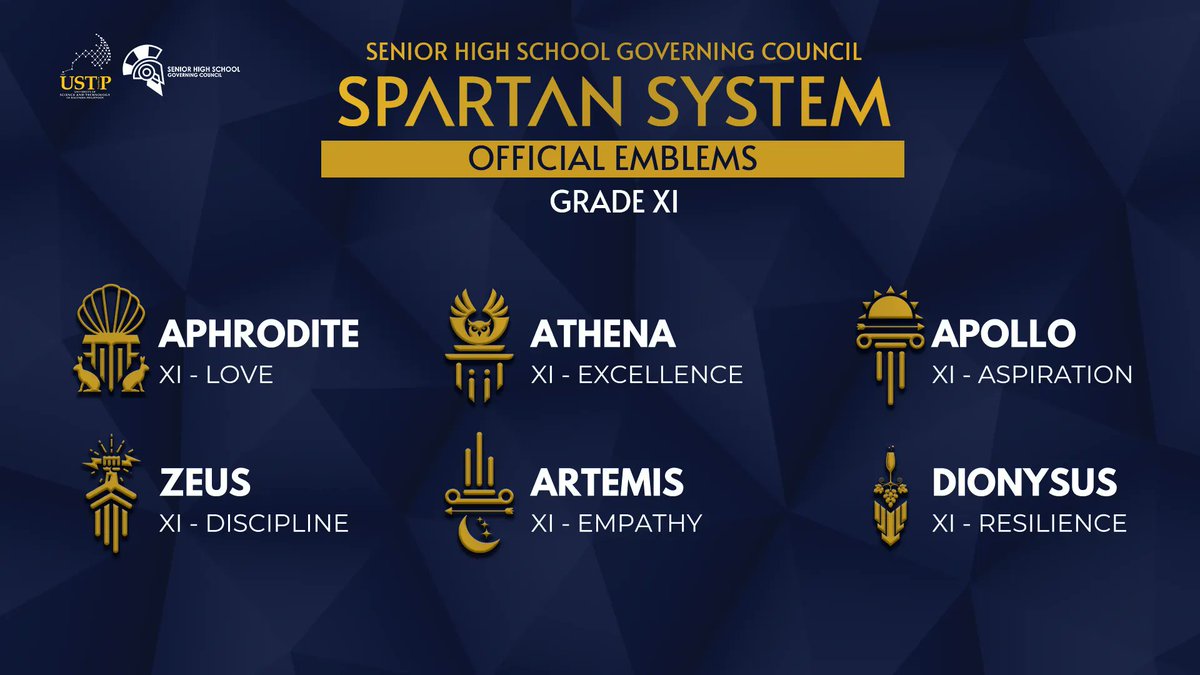 ssgcustp's tweet photo. SPARTANS, BEHOLD!
The empires have opened once again. Introducing the
6 empires for Grade XI and its emblems for this year!
Find the leader in you, Grade 11 Spartans!
#ssgcustp
#SPARTANSystem https://t.co/EjUkx7vFL7