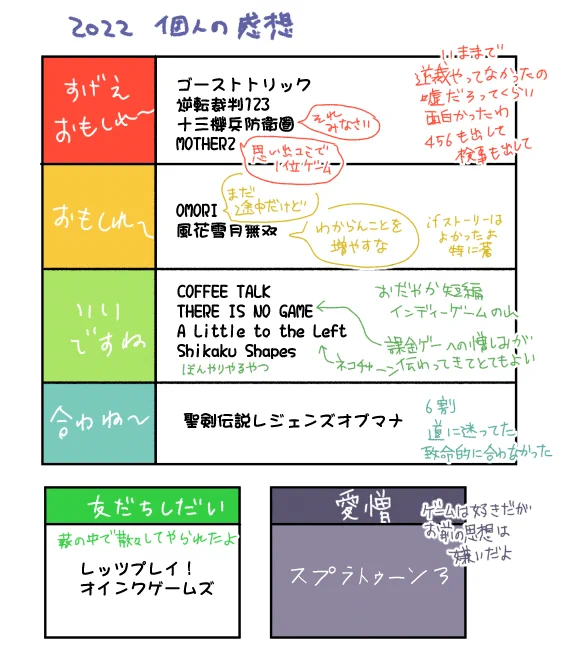 年明けてからやってもいいんだよ 