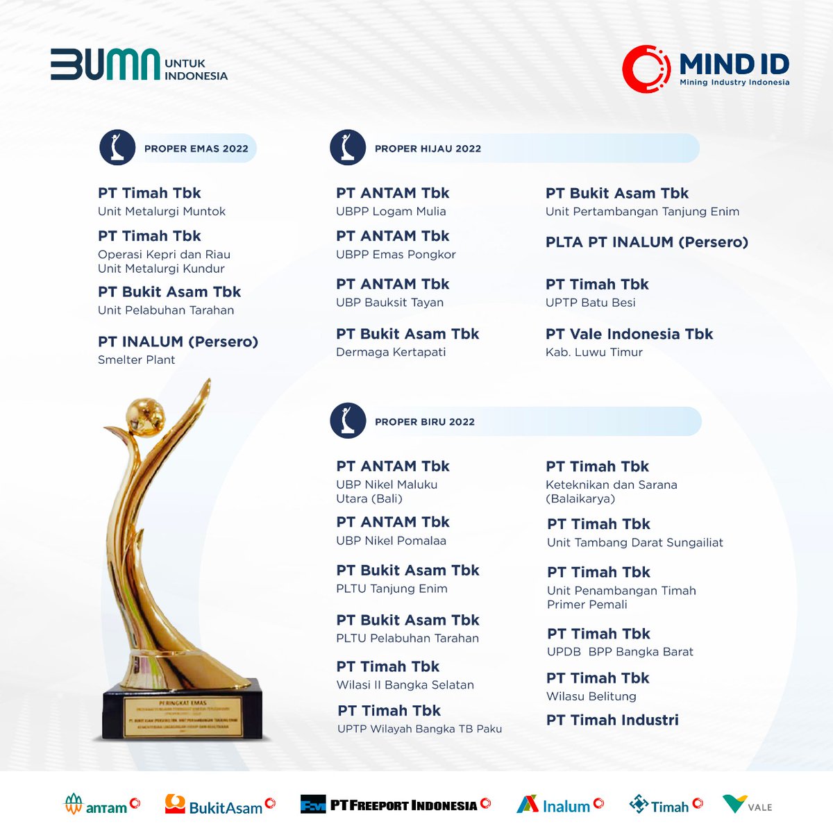 BUMN Jakarta Integritas (@bumn_jkt_intgrs) / Posts / X