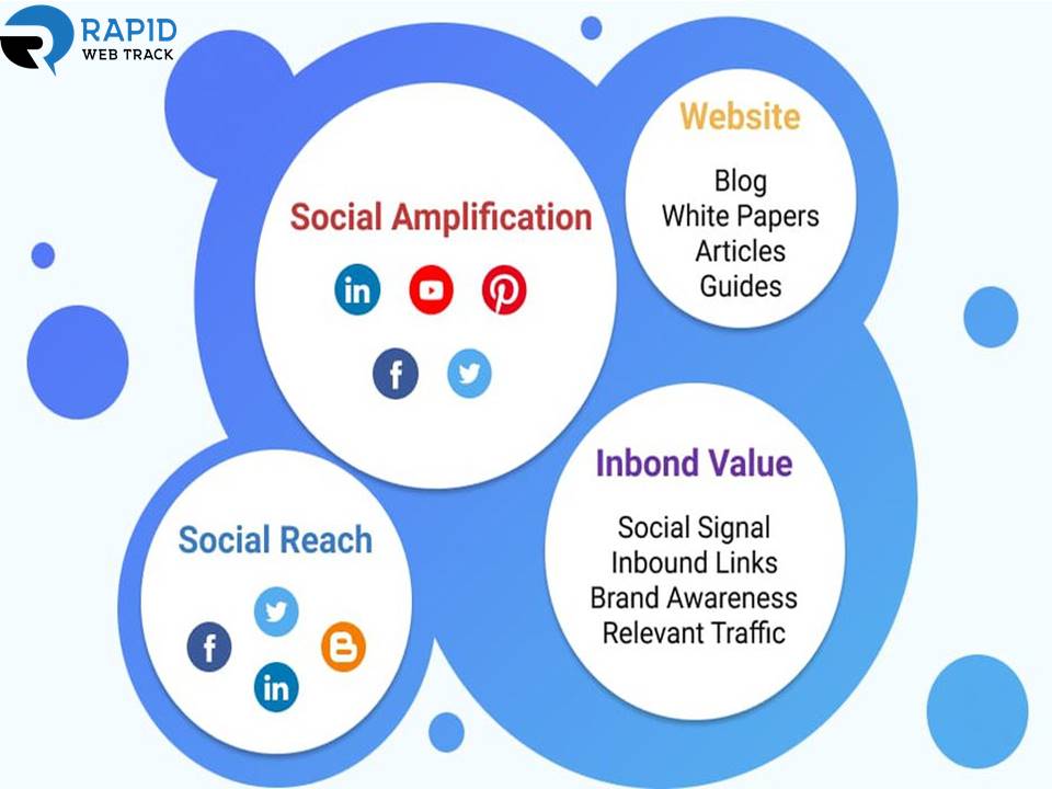 Rapid Web Track (@track_rapid) / Posts / X