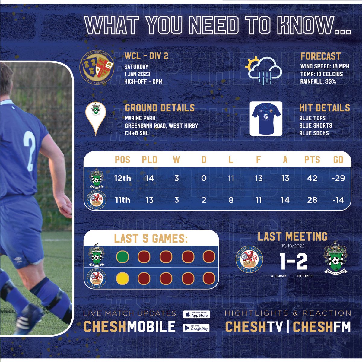 CheshireLinesFC's tweet photo. Here is all the info for tomorrow's game.

🆚 @WKFCReserves
📅 7 Jan 2023
🏟 Marine Park, Greenbank Road, CH48 5HL 
⚽️ 2pm
🏆 @WestCheshireLge 
🎟 Free
🎥 #cheshtv
🎧 #cheshfm
📱 #cheshmobile
🤝 @funkyvib3s @johnsonandboon @myriadmortgages @stateofmindsport @squadronemedia1 https://t.co/bOnE8XaiMQ
