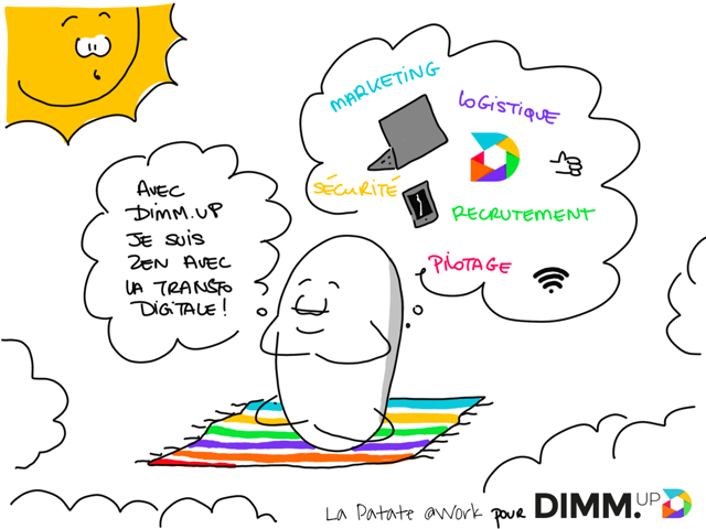 HAPPY NEW YEAR 2️⃣0️⃣2️⃣3️⃣!  To accompany you in your digital zenitude, do what La Patate @ Work does!  
<a href="/roudaut_gaelle/">Roudaut Gaelle</a> #HappyNewYear2023 #lapatateatwork