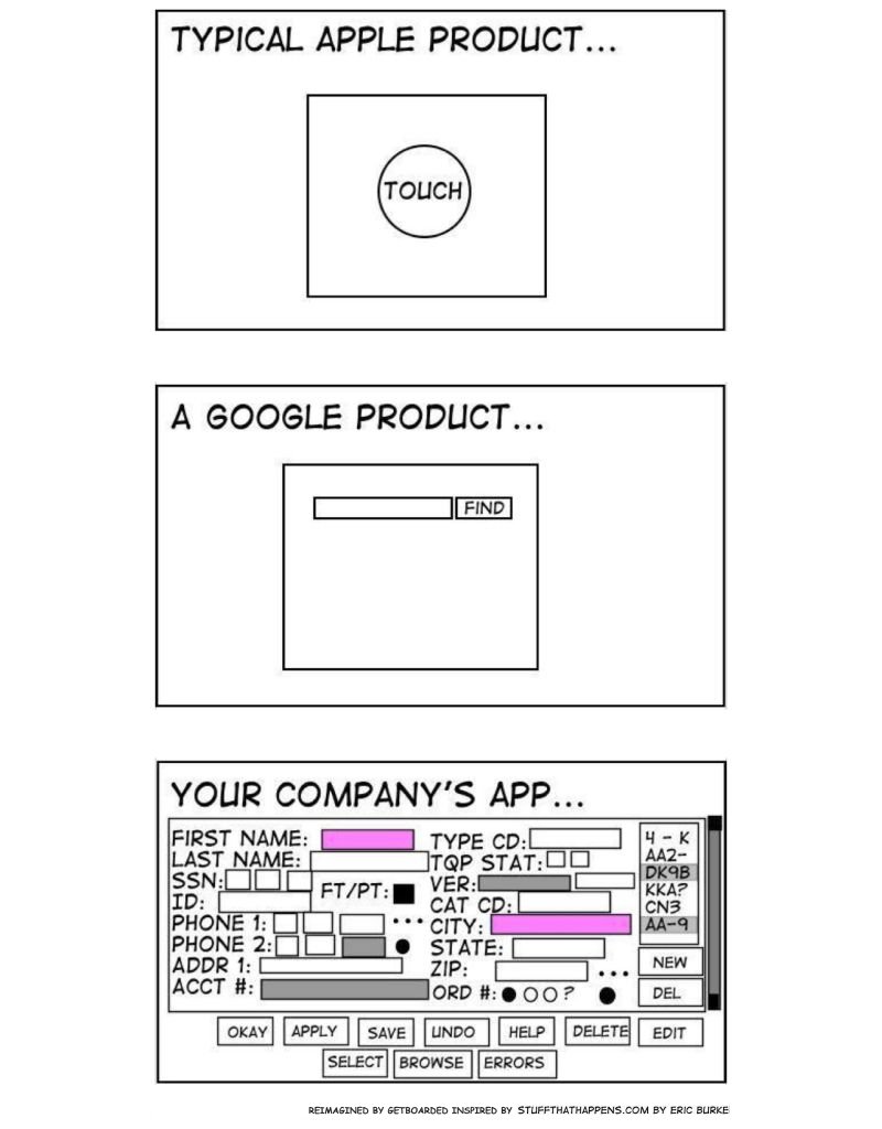 shvmdhwn's tweet photo. Took it as a #simplicitychallenge
Can your brand be explained this simply? Take the empty template and try it out...
@gtbrdd
Comment with a simple word if you can... and tag me on the post if you make creative ;)
#challenge #branding #brandidentity #2023 https://t.co/VUtNtL1wSo