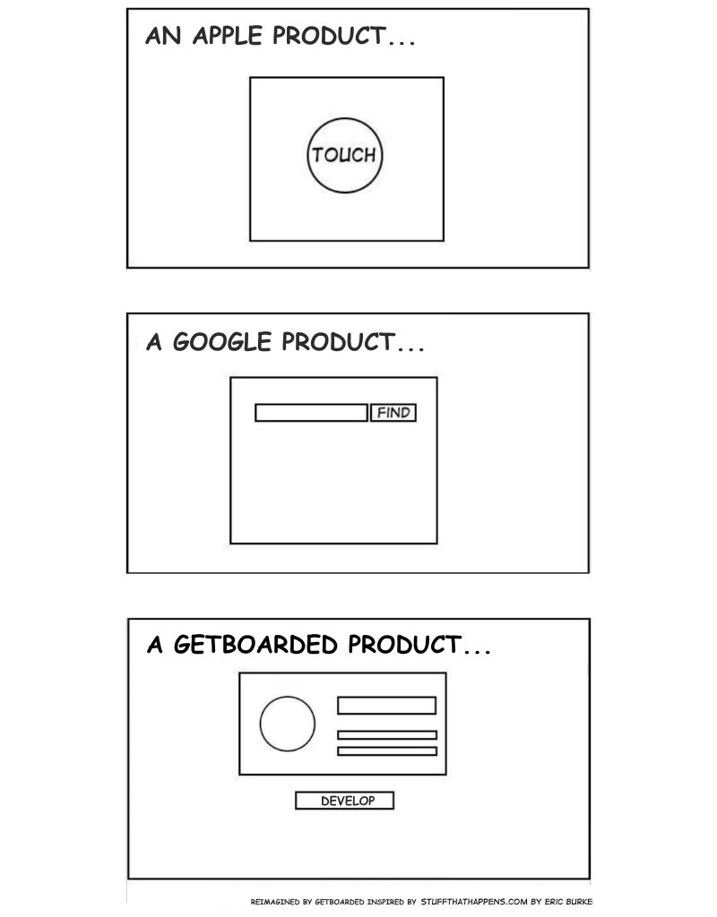 shvmdhwn's tweet photo. Took it as a #simplicitychallenge
Can your brand be explained this simply? Take the empty template and try it out...
@gtbrdd
Comment with a simple word if you can... and tag me on the post if you make creative ;)
#challenge #branding #brandidentity #2023 https://t.co/VUtNtL1wSo