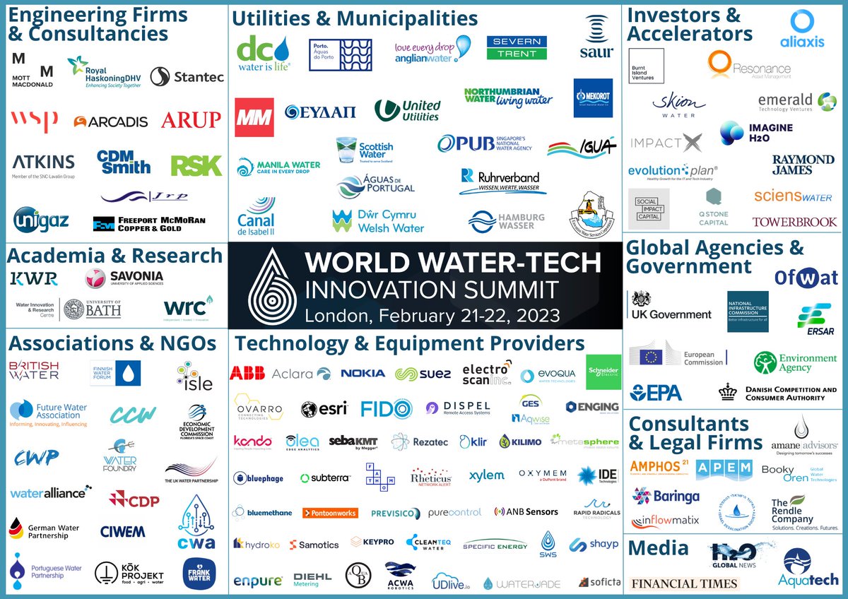 WorldWaterTech's tweet photo. To kickstart your 2023, will you be joining #WorldWaterTech London?

We can’t wait to see over 400 water leaders come together to improve energy efficiency and climate resiliency.

Grab your ticket now, before the early bird rate ends on Friday January 13: https://t.co/mRrvEXtp7g https://t.co/VQfSbB5YIC