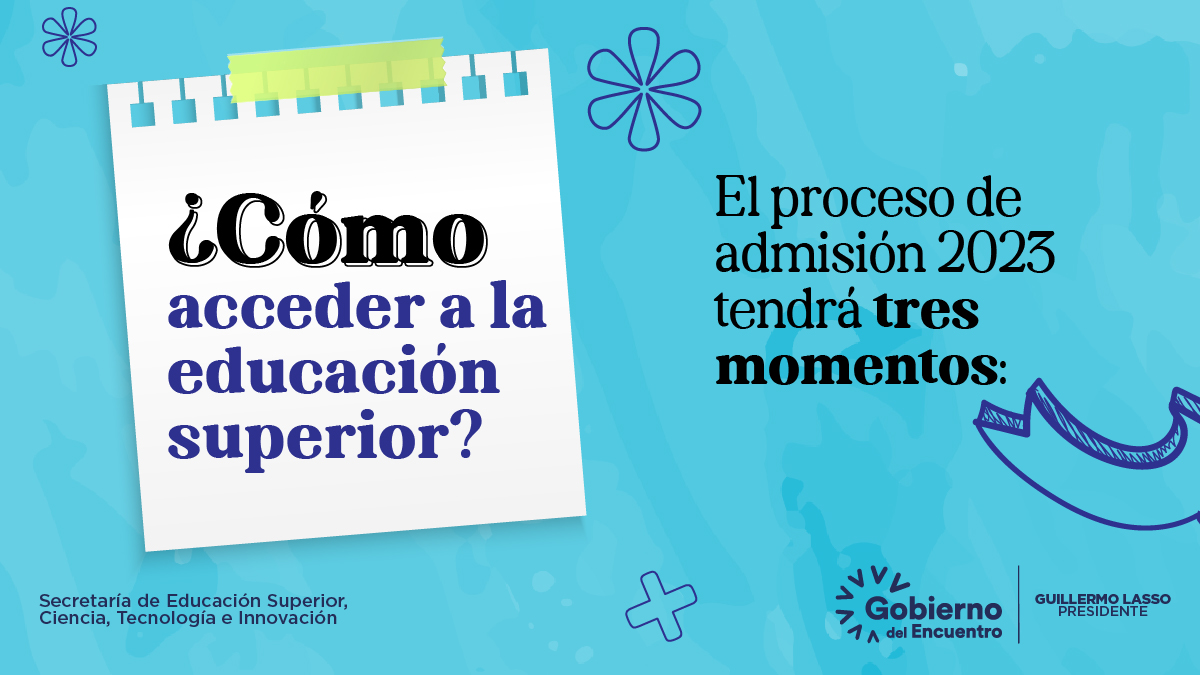 edusuperiorec on Twitter "Desde el 2023, las Universidades y Escuelas