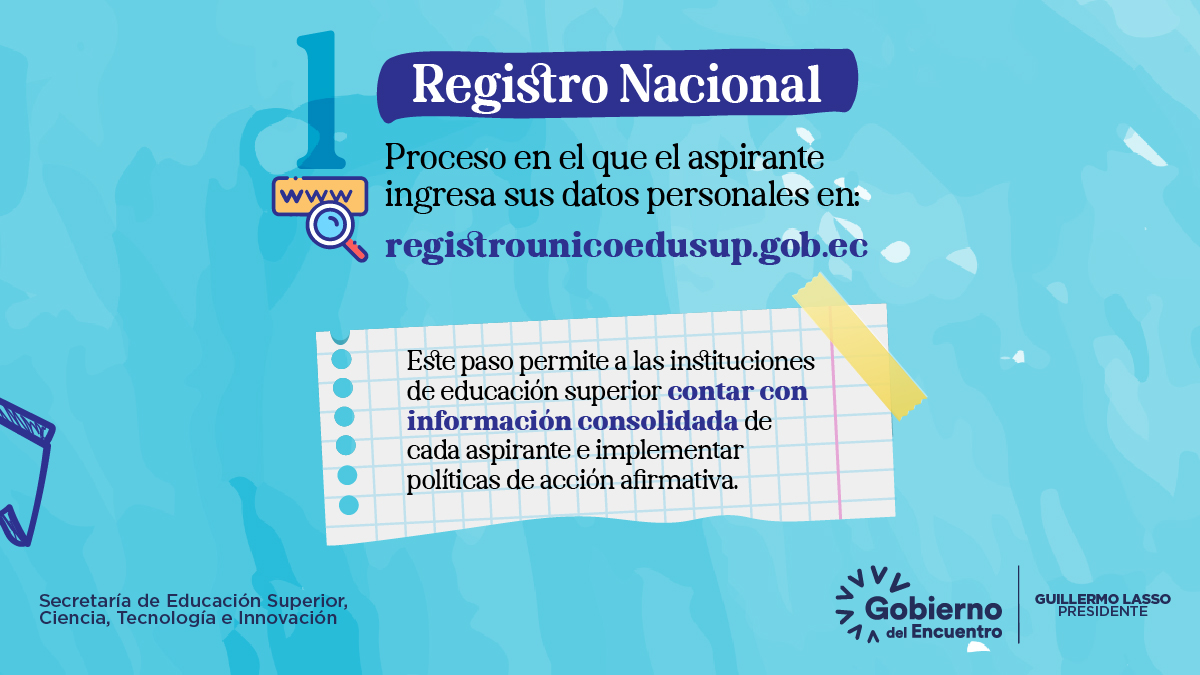 edusuperiorec on Twitter "Desde el 2023, las Universidades y Escuelas