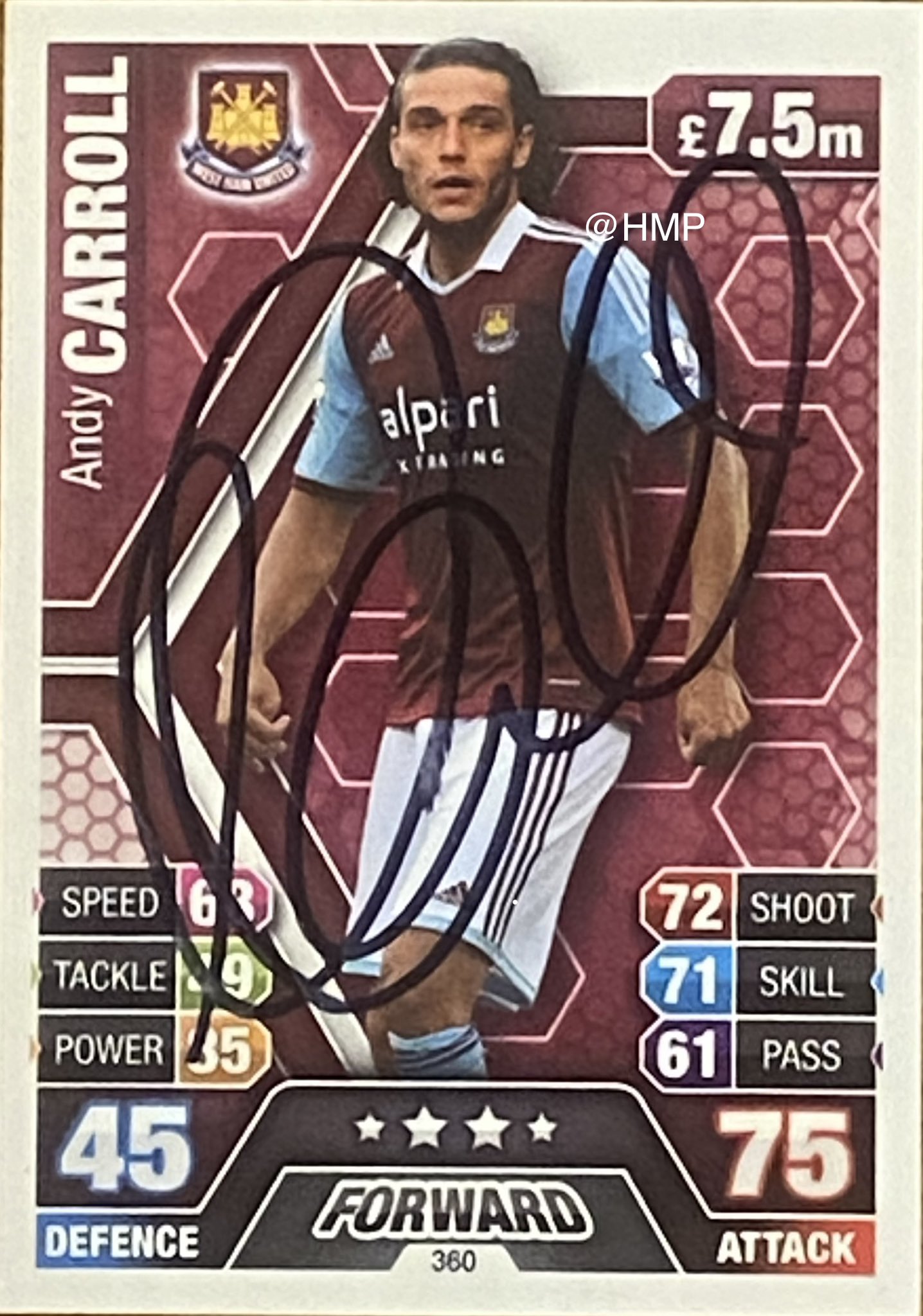 Happy 34th birthday to Andy Carroll.many happy returns.hope u have a great day!        