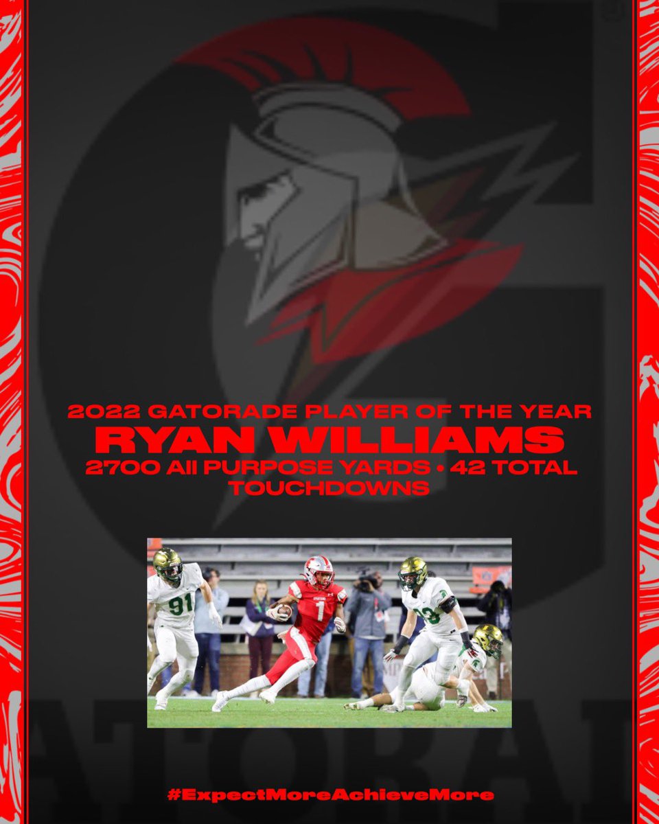 State Champion Spartan RYAN WILLIAMS is the 2022 Gatorade PLAYER OF THE YEAR..
Congrats to <a href="/Ryanwms1/">𝐑𝐲𝐚𝐧 “𝐇𝐨𝐥𝐥𝐲𝐰𝐨𝐨𝐝” 𝐖𝐢𝐥𝐥𝐢𝐚𝐦𝐬 2</a> being chosen as the <a href="/Gatorade/">Gatorade</a> Player of the Year for Alabama! Huge honor for Ryan. <a href="/SaralandSchools/">SaralandCitySchools</a> and <a href="/GoSaraland/">Spartan Football</a> are very proud!
<a href="/BenThomasPreps/">Ben Thomas</a> <a href="/aldotcomPreps/">AL.com H.S. Sports</a> <a href="/AHSAAUpdates/">AHSAA</a>